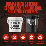 REFYRE FYRECAST 1400 Usage Applications